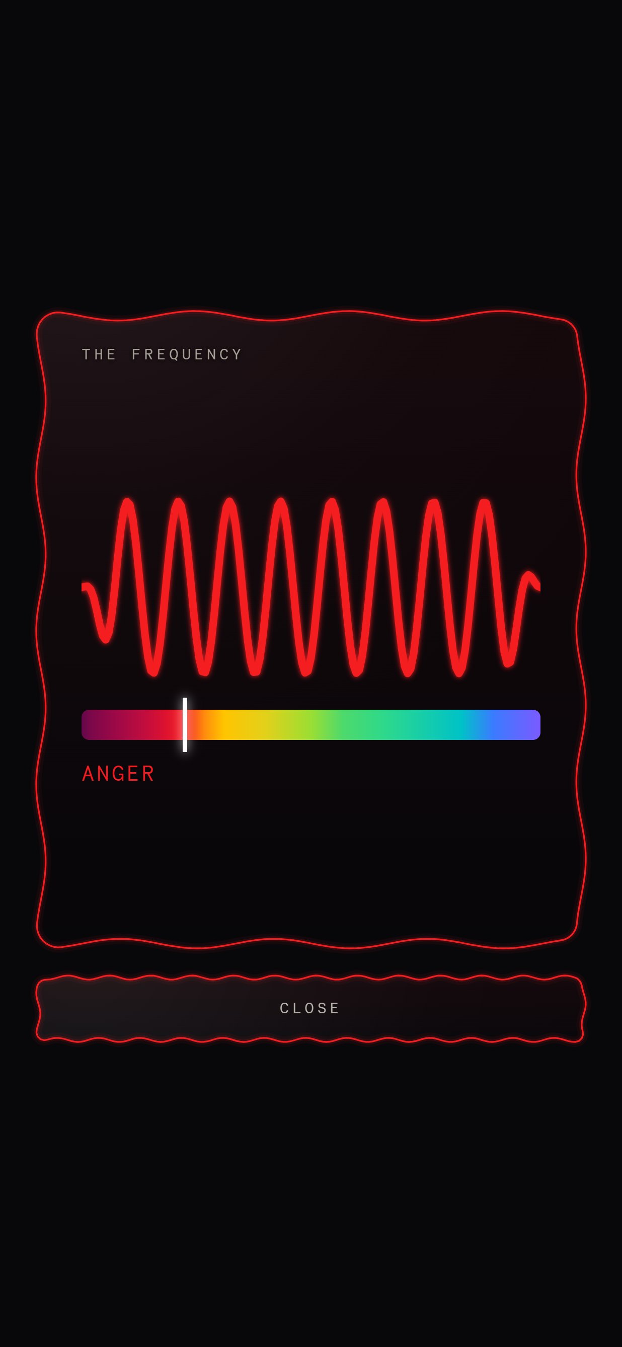 The frequency